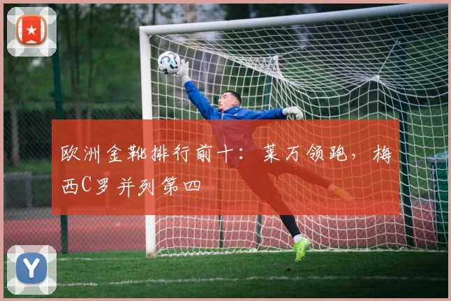 欧洲金靴排行前十：莱万领跑，梅西C罗并列第四